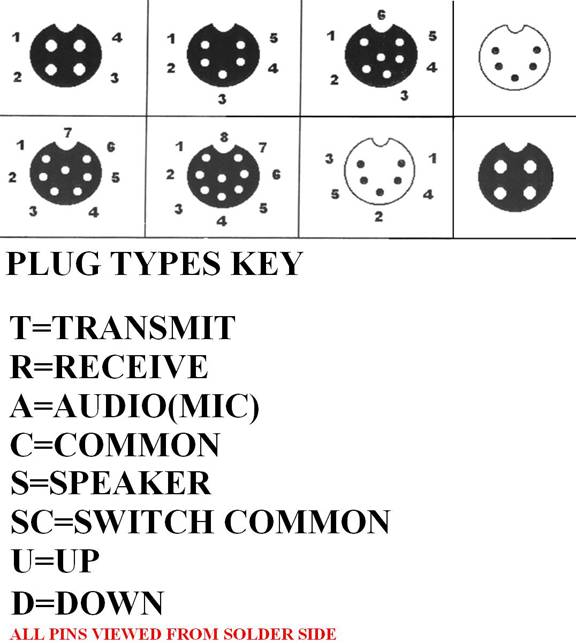 Cb Microphone Wiring Diagram from www.kpc5.com